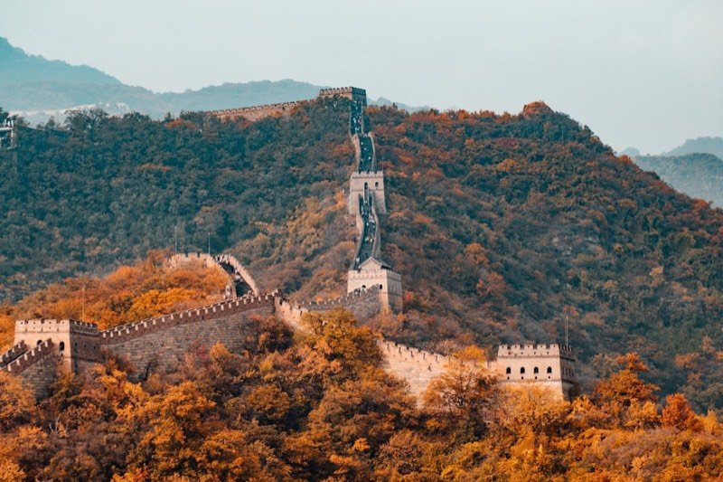 China — Beijing